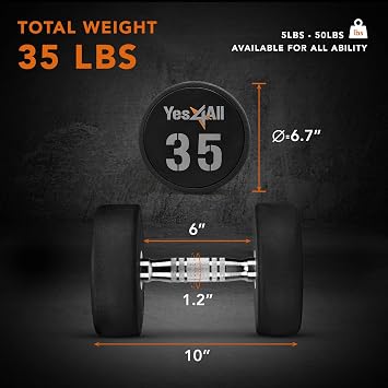 Yes4All Kauçuk Kavrama Kaplı Altıgen Dambıllar - Kaymaz El Ağırlıkları 2,27-22,7 kg Tekli