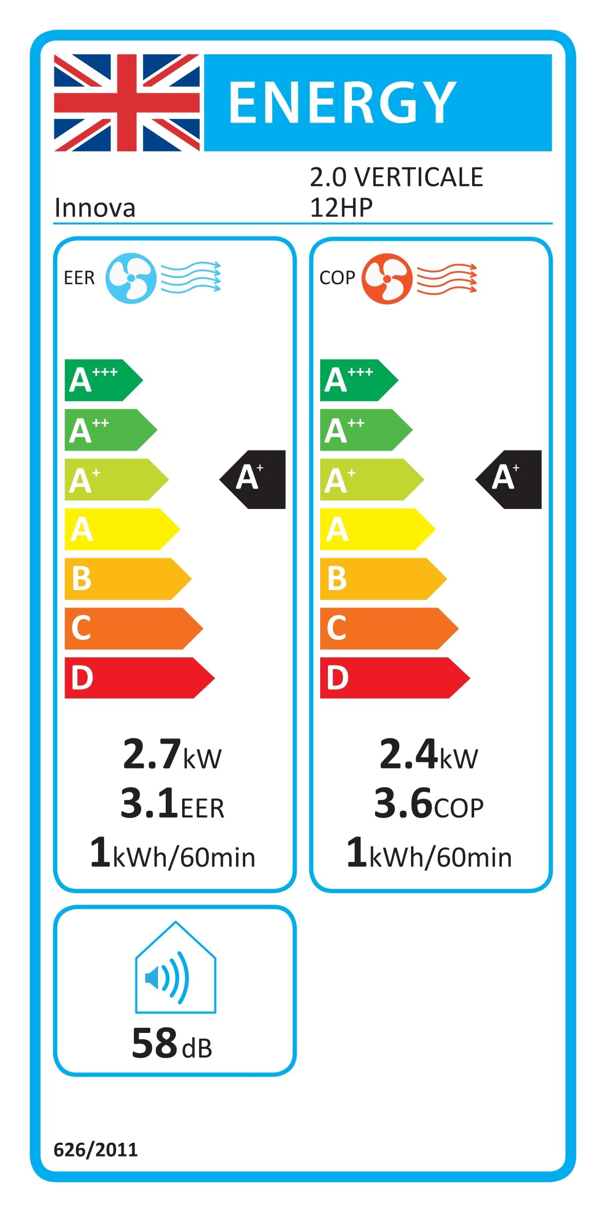 Innova - Air-conditioning close-coupled without External unit 2.0 ...
