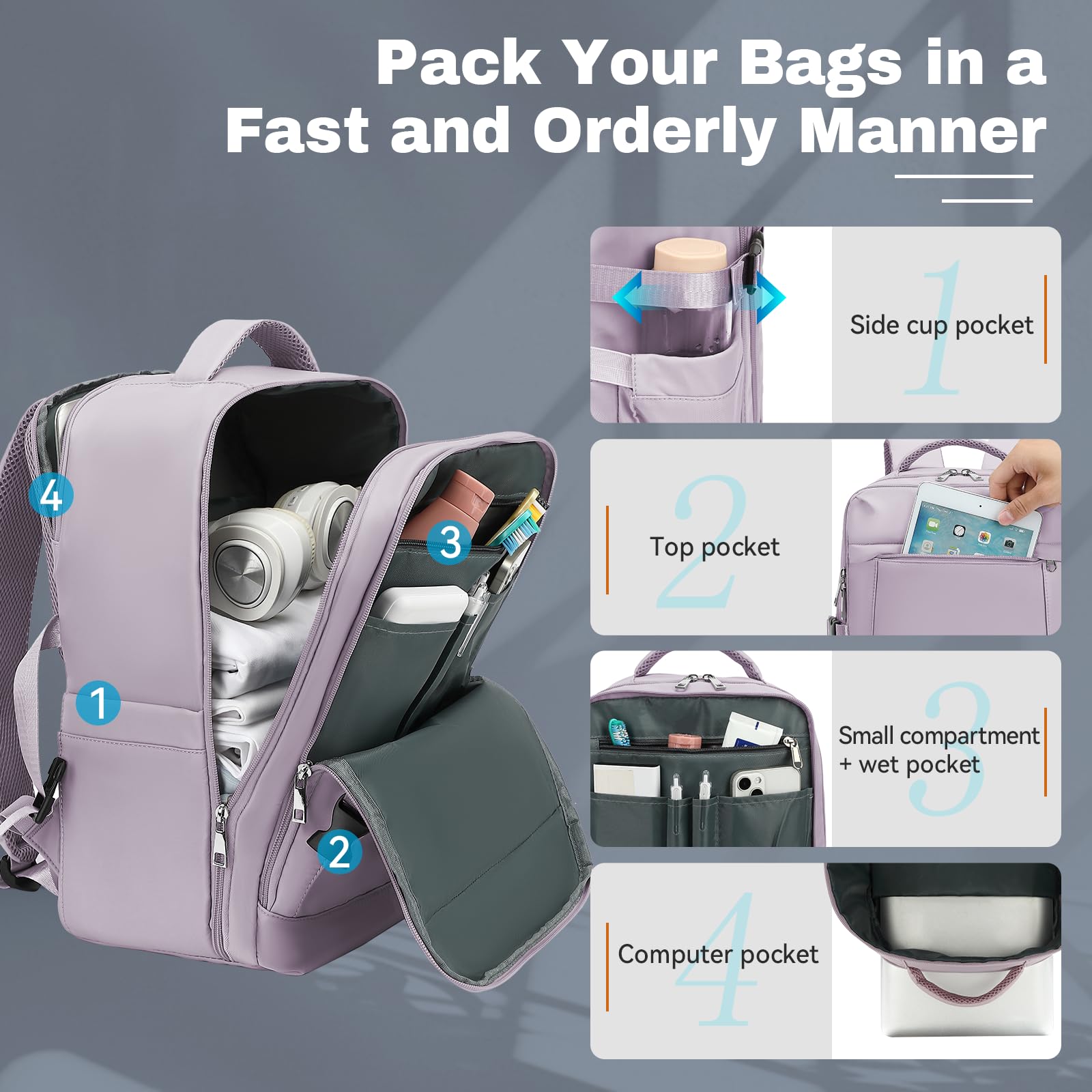 Xkdoai Zaino per Ryanair 40x20x25 Zaino da Viaggio Aereo Bagaglio a Mano Borsa da Viaggio Zaini per Ryanair 40x20x25 Tasca Antifurto Scomparto Separato per Laptop da 14 Pollici