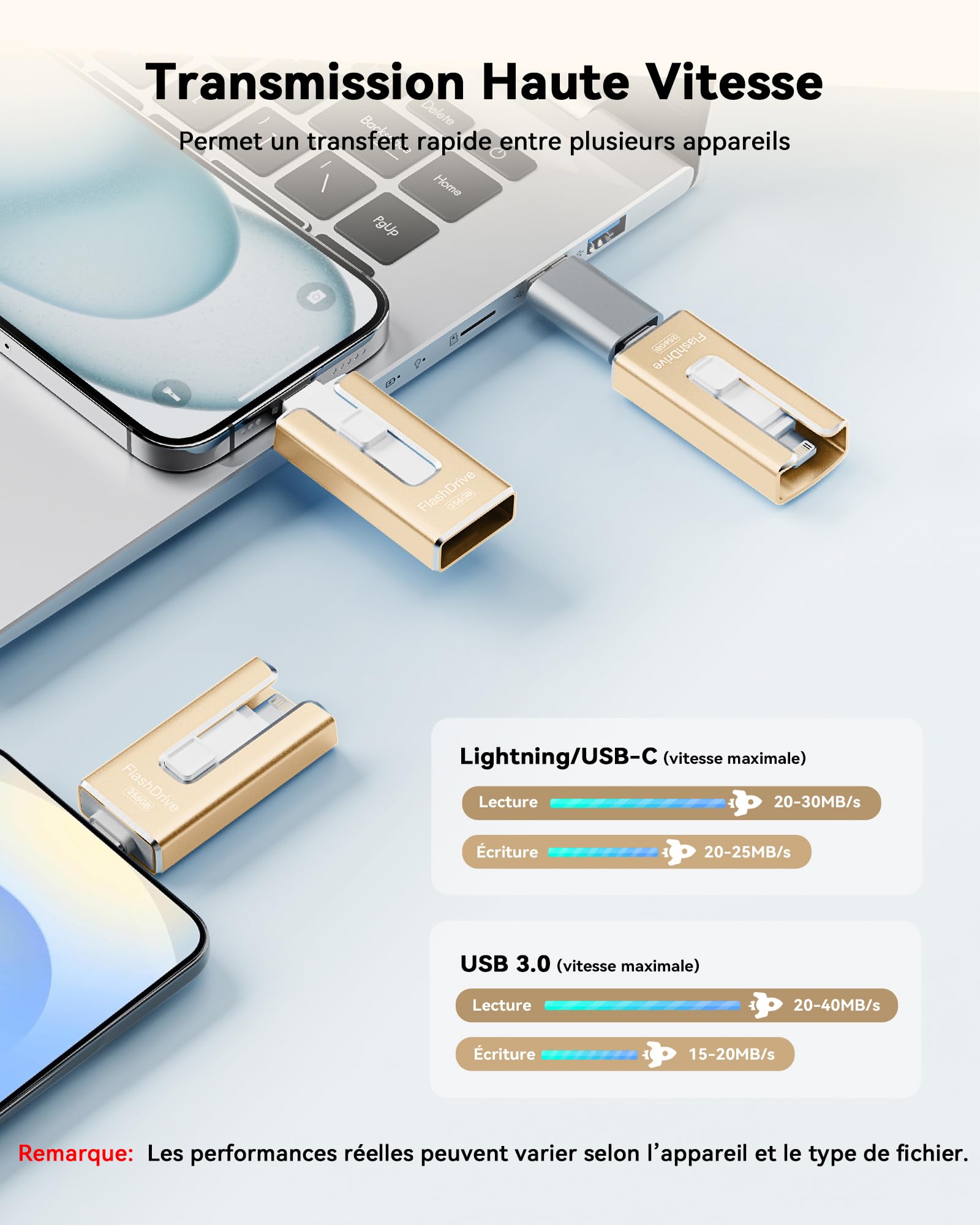 SUDEHO Chiavetta USB-C da 256 GB, chiavetta USB per iPhone, MFi certificata (oro) | Design 3 in 1 per iPhone, iPad, USB-C, Android e PC. Trasferimento ad alta velocità di foto, video e file.