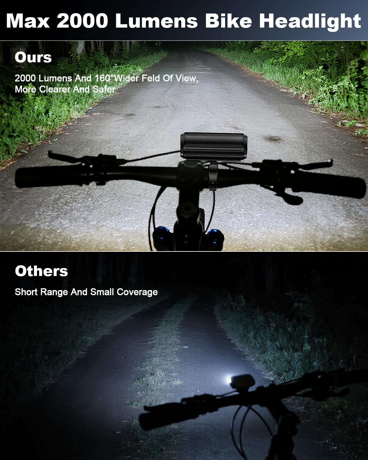 Faro delantero para bicicleta