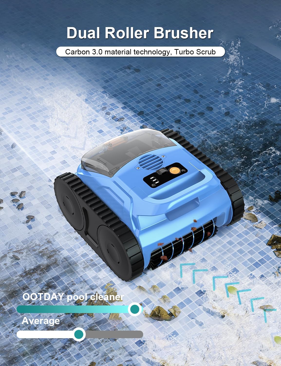 Robotic Pool Cleaner with Dual Roller Brushes