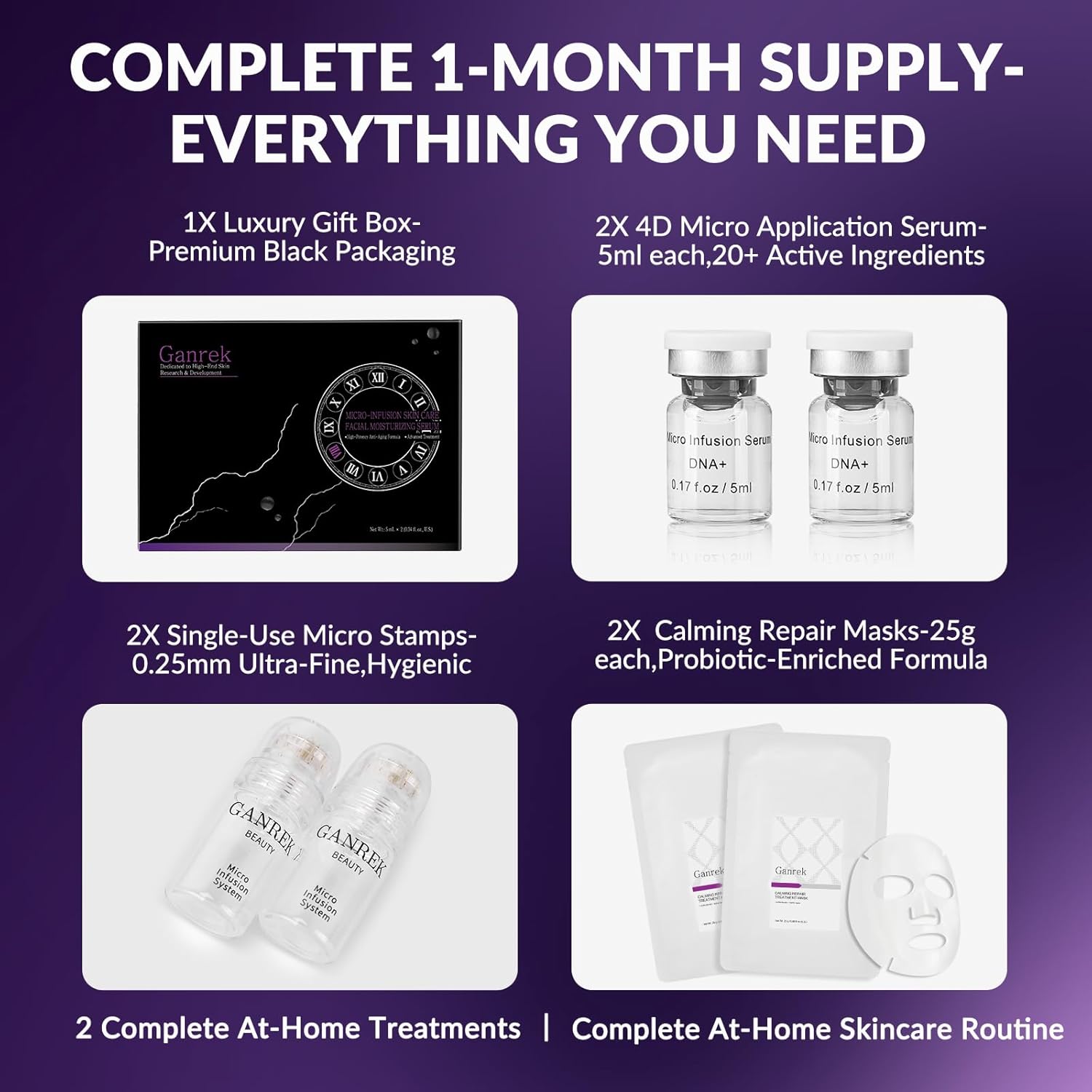 Micro Infusion System for Face, At-Home Skincare Kit with Peptides, Hyaluronic Acid & Tranexamic Acid, Gentle Surface-Level Care with 0.25mm Micro Stamp & Repair Mask, 1-Month Supply