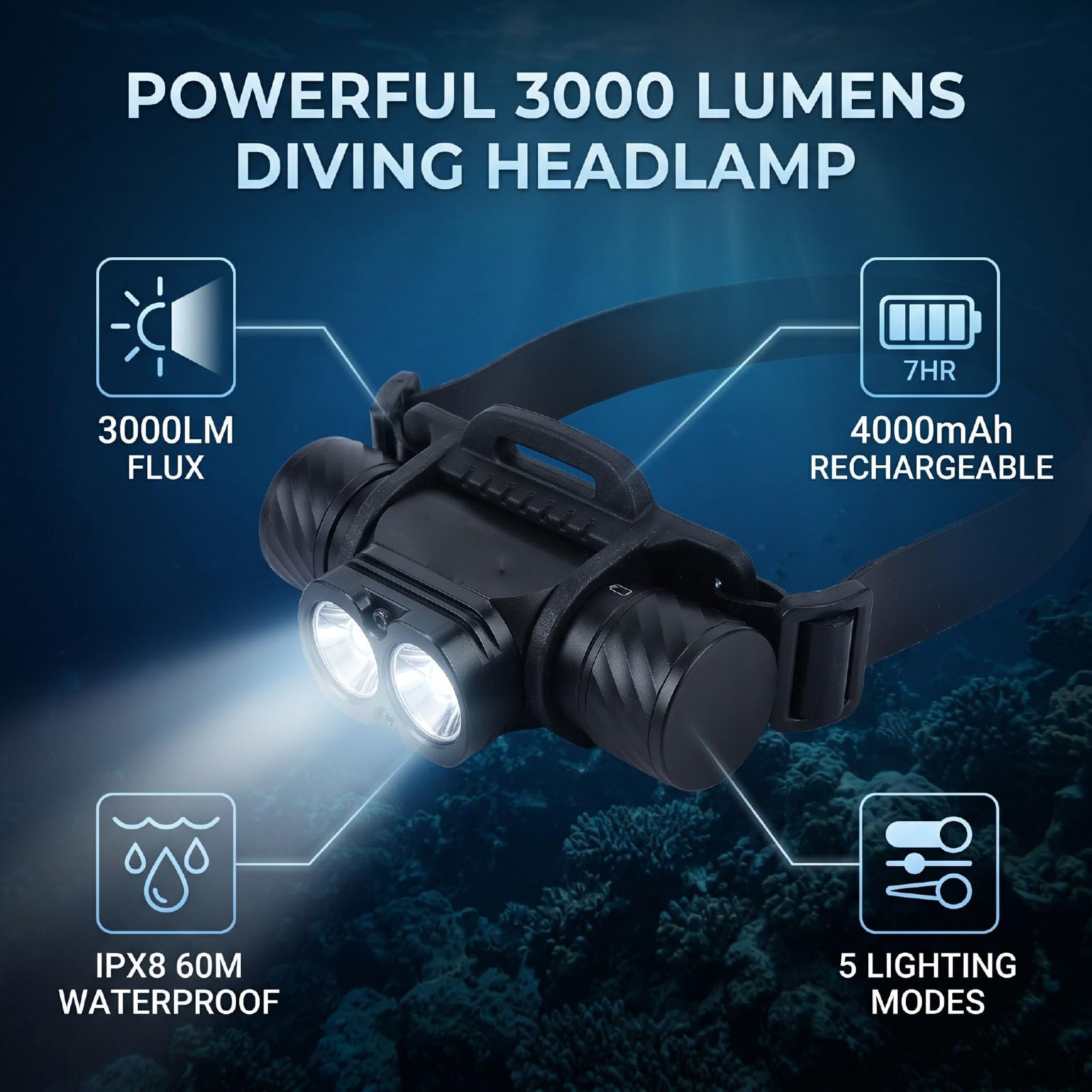 Garsent Tauchscheinwerfer 3000 Lumen Unterwasser-Taschenlampe, Wiederaufladbarer Tauchscheinwerfer mit 7H-Akku, IPX8 Wasserdichtes, Am Kopf Montiertes Tauchlicht für Meeresangeln, Speerfischen,