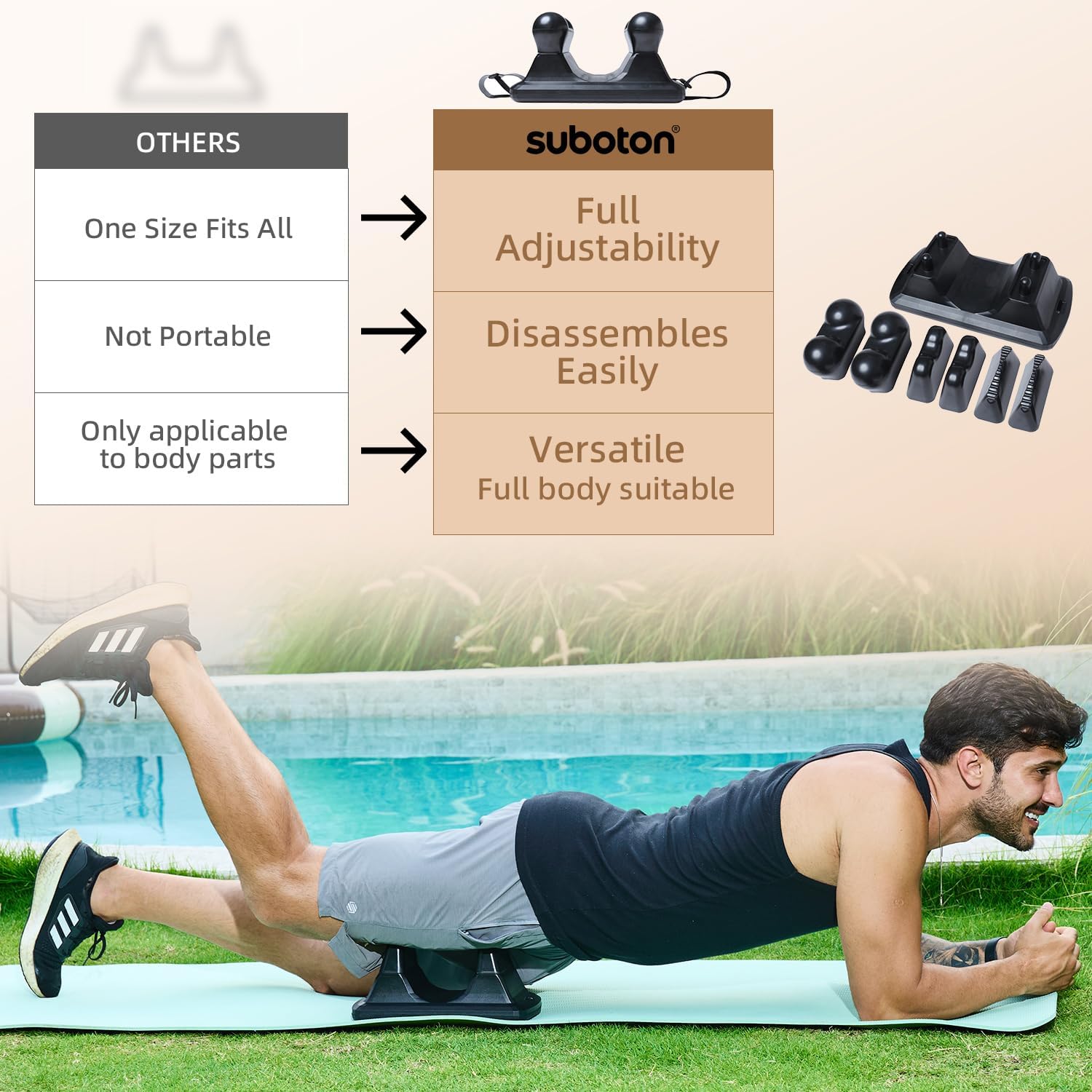 Psoas Release Tool - 3-in-1 Massage Tool - Psoas Muscle Release Tool for Hip Hook, Flexor, Back, Glute, Iliacus, and Neck Pain Trigger Point and Myofascial Release Tool - Night Black [Patent Pending] - Image 6