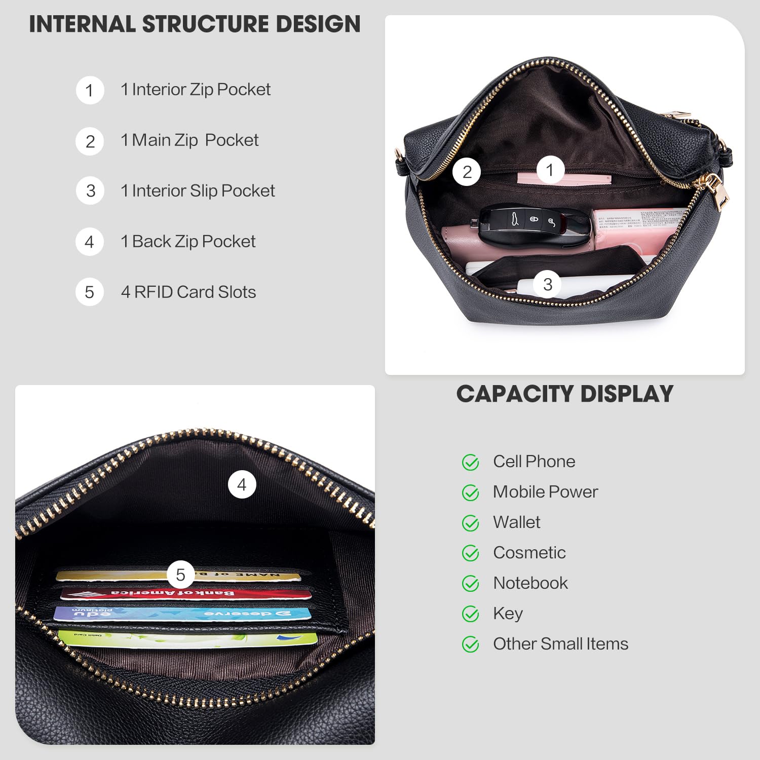 Roulens Kleine Damen Umhängetaschen,Elegant Bauchtasche Damen,Umhängetasche aus Veganes Leder,Crossbody Bag Damen,RFID Blockierung Kartenschlitz Brusttasche mit Verstellbar Abnehmbar Breiter Gurt