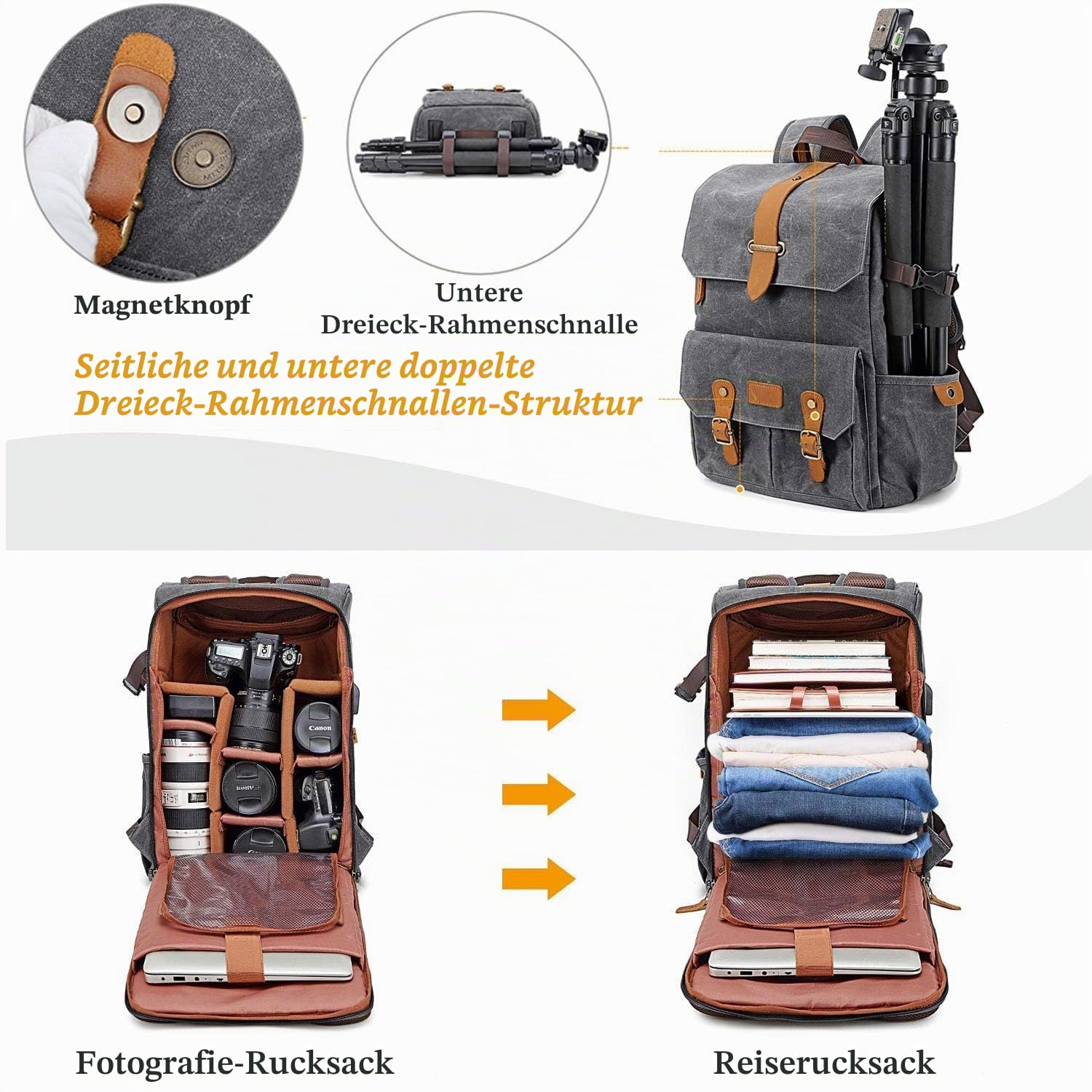 UBAYMAX Rucksack für Spiegelreflexkameras, wasserdicht, für Spiegelreflexkameras, stoßfest, 39,6 cm (15,6 Zoll), Laptoptasche, Reisetasche für Canon, Nikon, Sony, Olympus,
