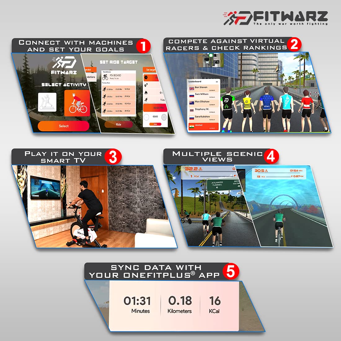 Fitwarz app features for virtual racing and data sync