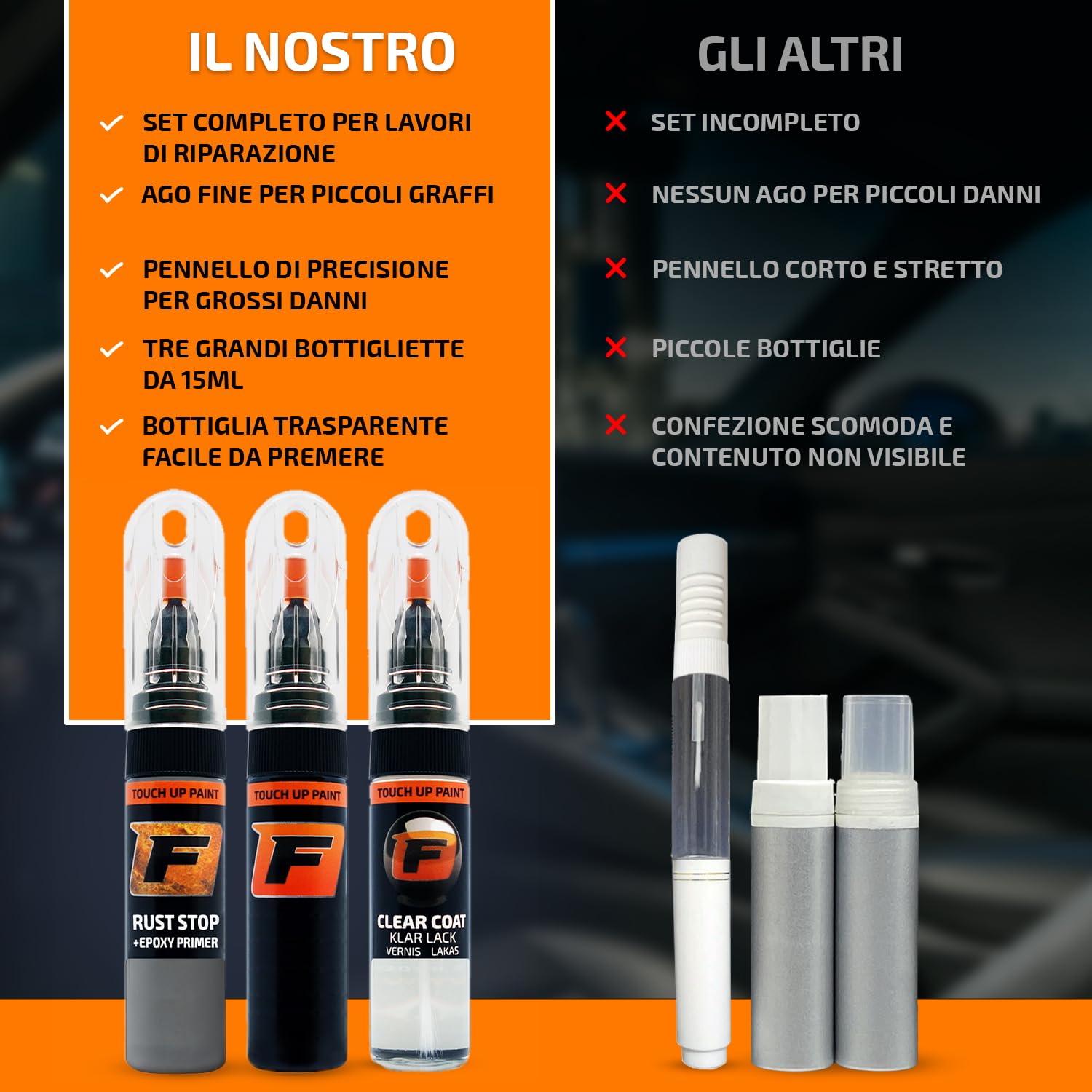 FIRANTO Lackstift Autolack Reparaturset für Seat LW5N Azul Alor - 3-in-1 Autolack Kratzer Reparaturstift 15ml Grundierung, Klarlack