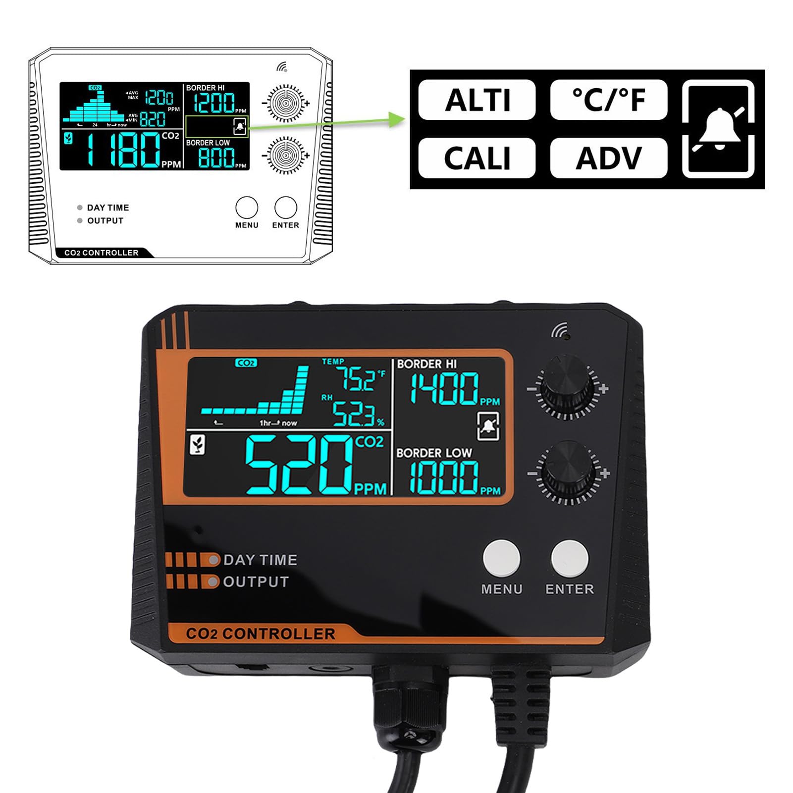Pongnas AGC30 CO2-Regler mit Zweikanal-NDIR-Sensor – 0–5000 Ppm Kohlendioxid und Regler für Gewächshaus, Zuchtraum, Hydrokultur, Viehzucht und Laborgebrauch
