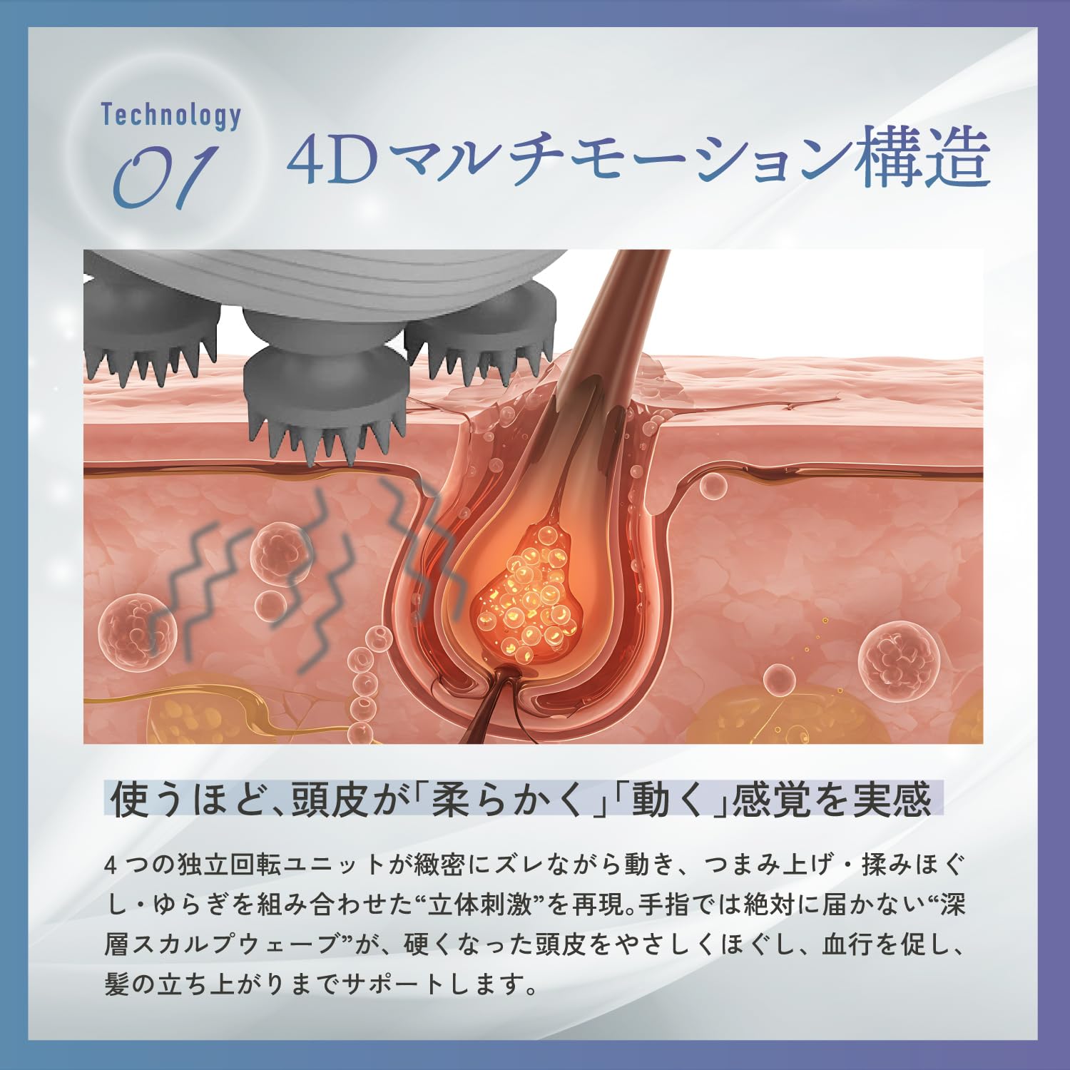 Amazon | KYOGOKU スカルプシンク 頭皮ブラシ 4D電動ヘッドスパブラシ