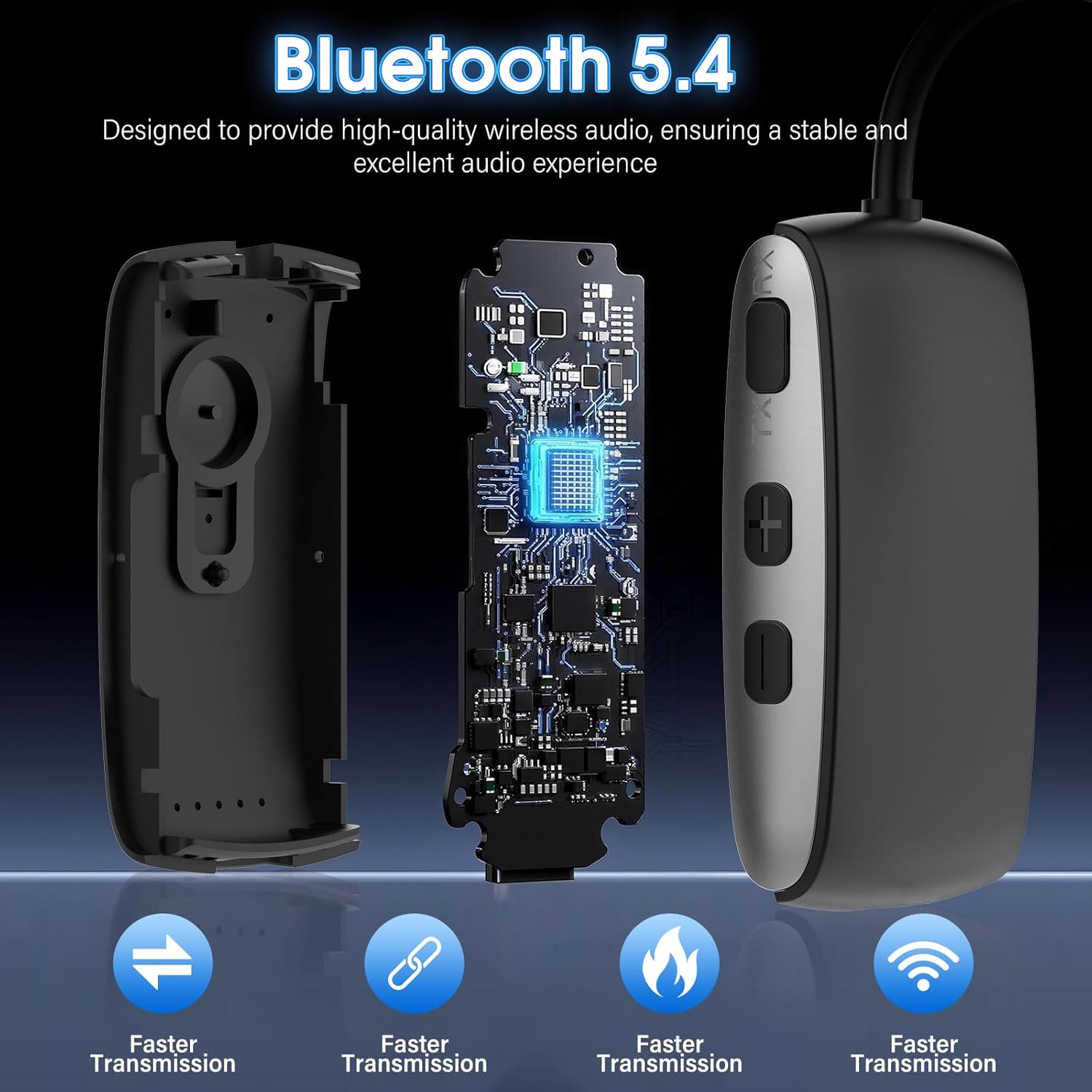 Bluetooth 5.4 Transmitter Receiver for 2 AirPods or BT Devices, Wireless Adapter for Flight, TV, PC and Gym, Switch, Bluetooth Wireless Transmitter with Dual Link AptX Adaptive/Low Latency/HD Audio