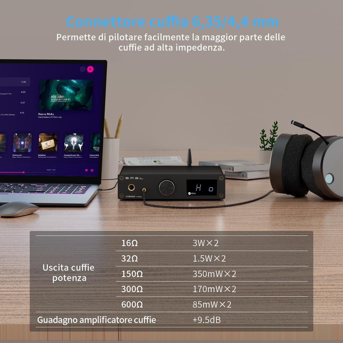SMSL C200 PRO Amplificatore per cuffie da gioco| ES9039Q2M XU-316 DSD512 32Bit/768kHz Convertitore audio digitale|USB Tipo C/Ottico/Coassiale/Bluetooth a 4.4mm/6.35mm/RCA/TRS per PS5/Switch/PC/MAC