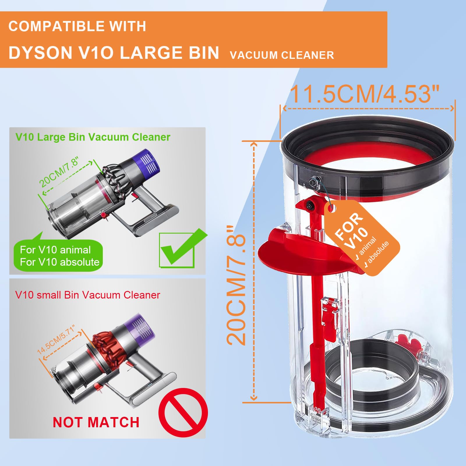 Amazon.com: Upgraded Dust Bin Replacement for Dyson V10 (SV12