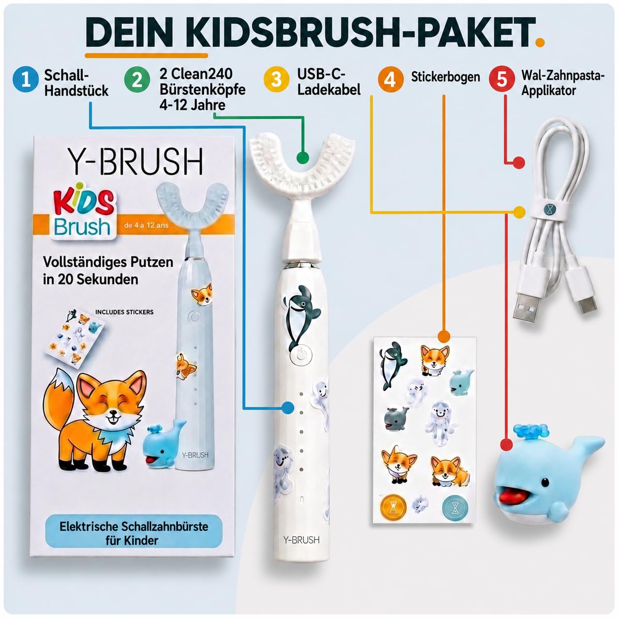 Automatische Zahnbürste Kinder U-Form Y-Brush KidsBrush Schall – ab 4 J. | Schluss mit dem Abendkampf: 20 Sek. in U-Form | Schall | von Zahnärzten | 2× effizienter | IPX7 wasserdicht | 4-12 Jahre