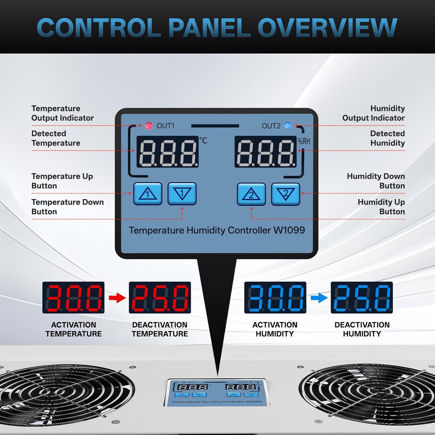 240 CFM Crawlspace Vent Fan, With Thermostat,Humidistat, For Moisture Reduction, Radon Mitigation, Freeze Protection, Ideal for Basement, Attic, Crawl Space Fan Vent(Air Out) 3-year warranty