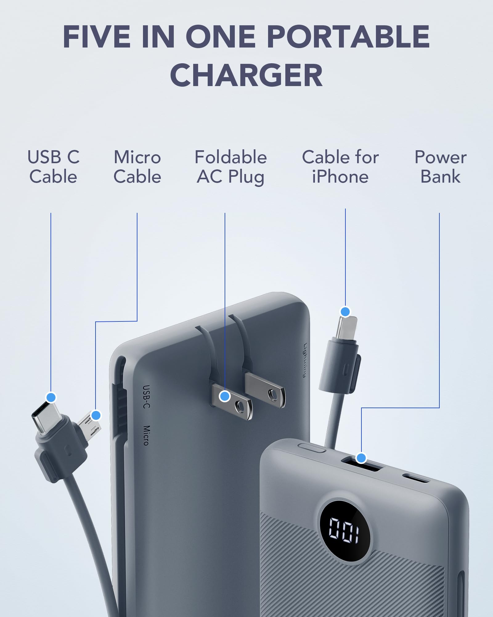 VRURC Portable Charger Built-in Cables and AC Wall Plug, USB C Power Bank 10000mAh, Travel Battery Portable Phone Charger Compact Lightweight External Battery Pack for Smart Phones, Tablets etc-Grey view 2