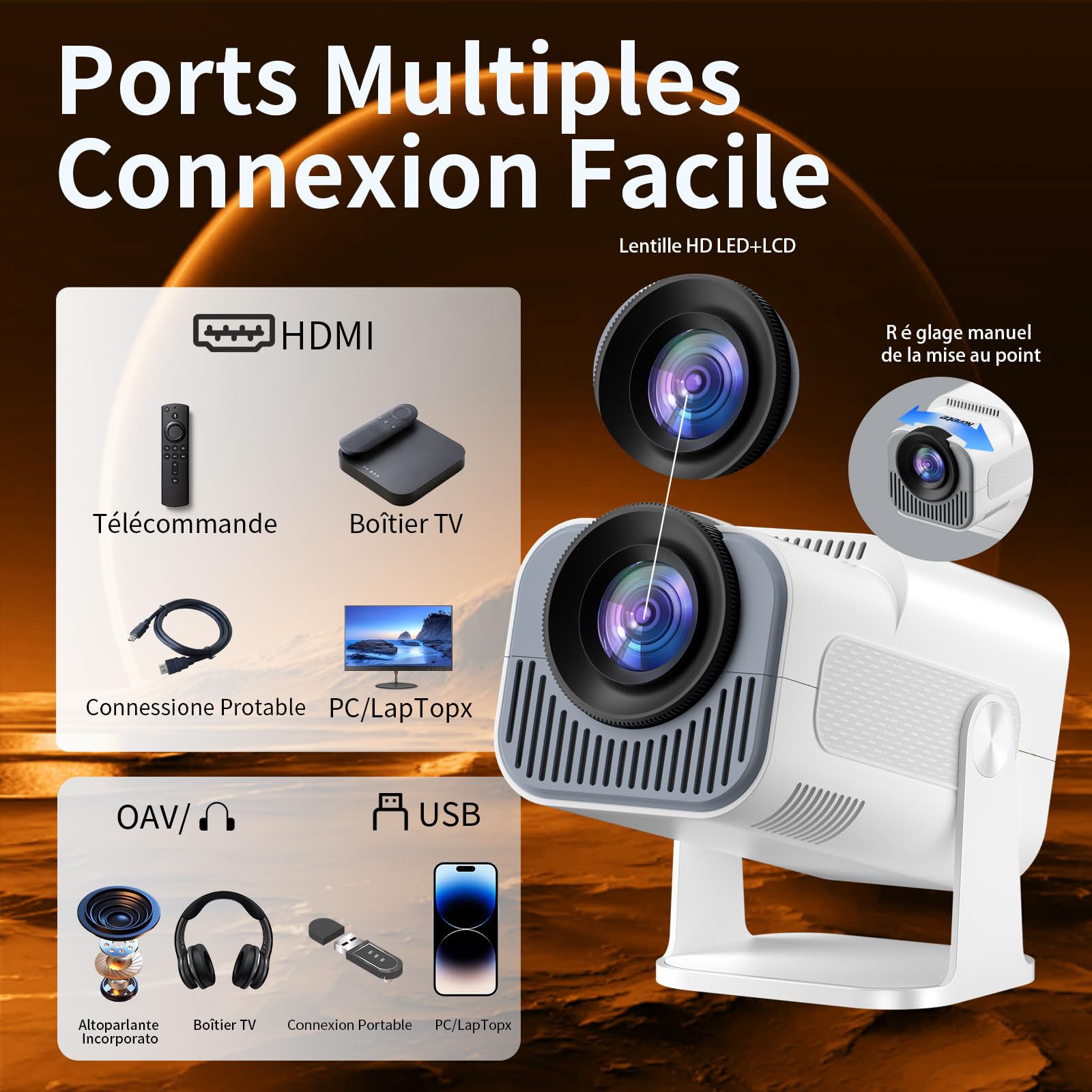 Vidéoprojecteur 4K 1080P Mini Projecteur avec WiFi 6 et Bluetooth 5.2 Projecteur Trapézoïdale Automatique, 270° RotationSupporte HDMI/TVStick/Memory Stick/Laptop, Blanc