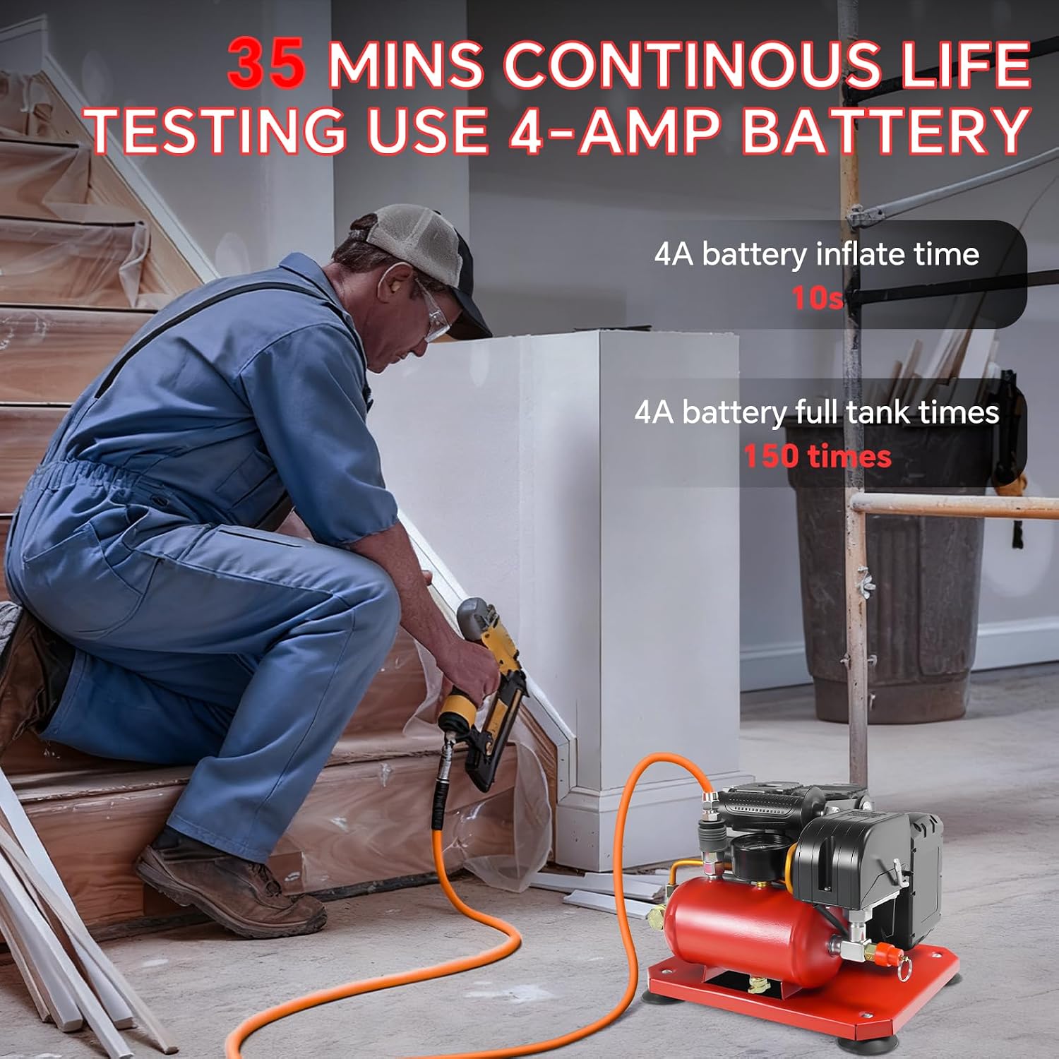 Cordless Air Compressor Compatible with Milwaukee 18V Battery, 0.26-Gallon Capacity, Oil-Free, Ultra Quiet Portable Air Compressor, 65 dB Noise Level Electric Air Compressor