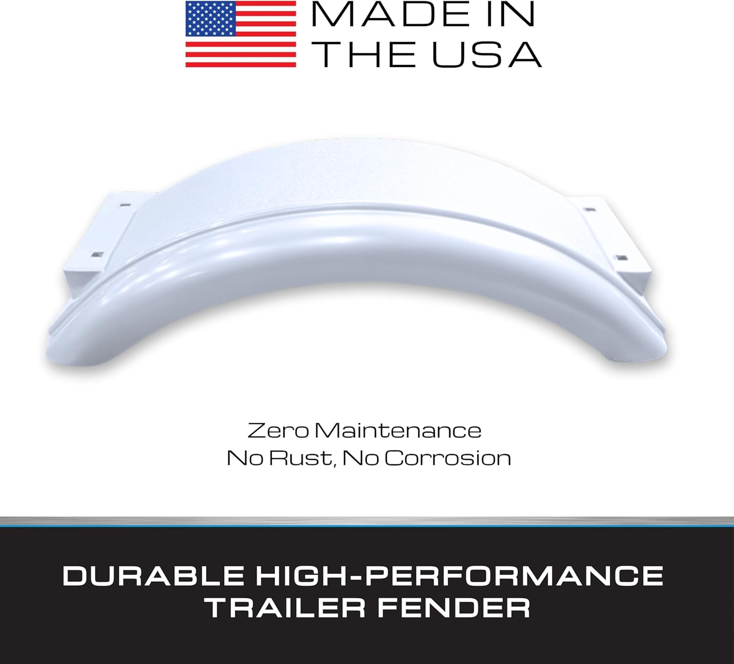 Tie Down White Plastic Trailer Fender – High Impact Polyethylene – For Small Trailer Wheels (Requires 5.19" Overall Tire Diameter) – 20.90" L x 7.75" W x 5.19" H (2 Fenders)