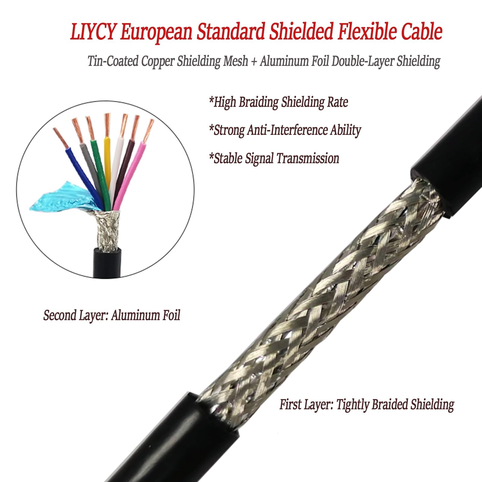 Cable De Datos Apantallado 2/3/4/5 Hilos 24/22 AWG 300V, Doble Blindaje Antiinterferencias, CE, Chaqueta PVC Flexible Retardante De Llama, For Automatización Industrial PLC Sensores(32ft,3C-22A)