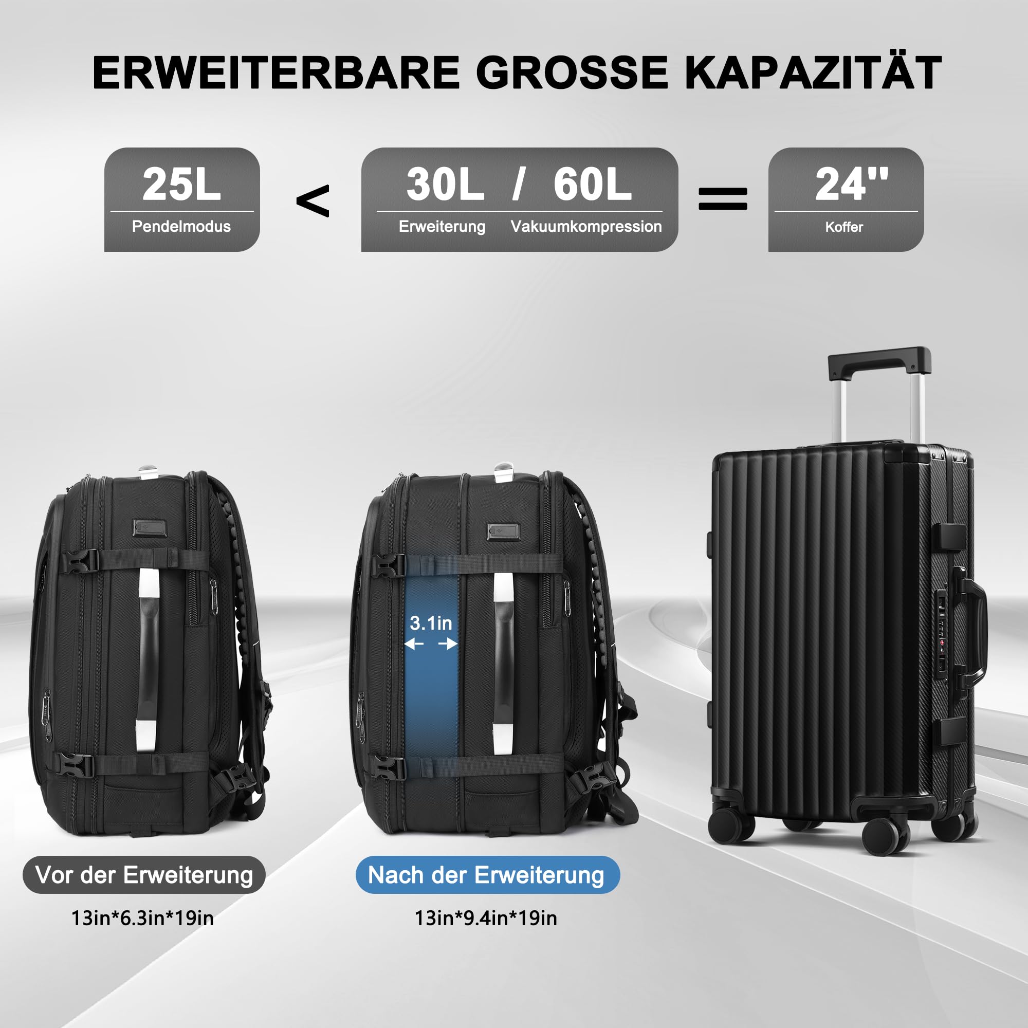 Vakuum Rucksack Handgepäck, 60L Erweiterbarer Reiserucksack mit Kompression & Luftpumpe, Airbag Rucksack mit TSA-Schloss