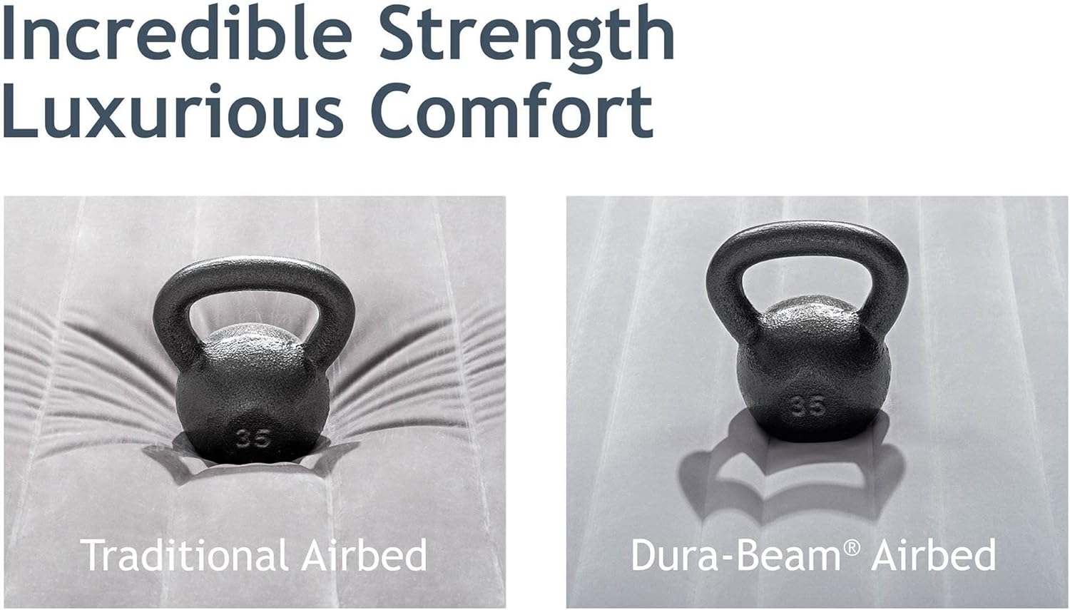 Intex Dura-Beam Standard Pillow Rest Classic Airbed Series