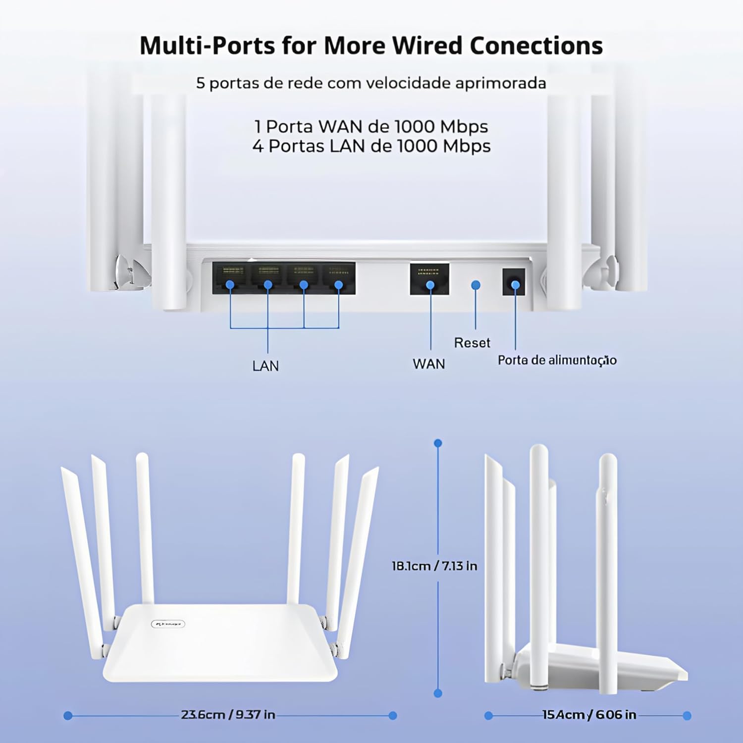 Roteador WiFi 5G Gigabit: Testado por 7 dias com sinal ultra forte