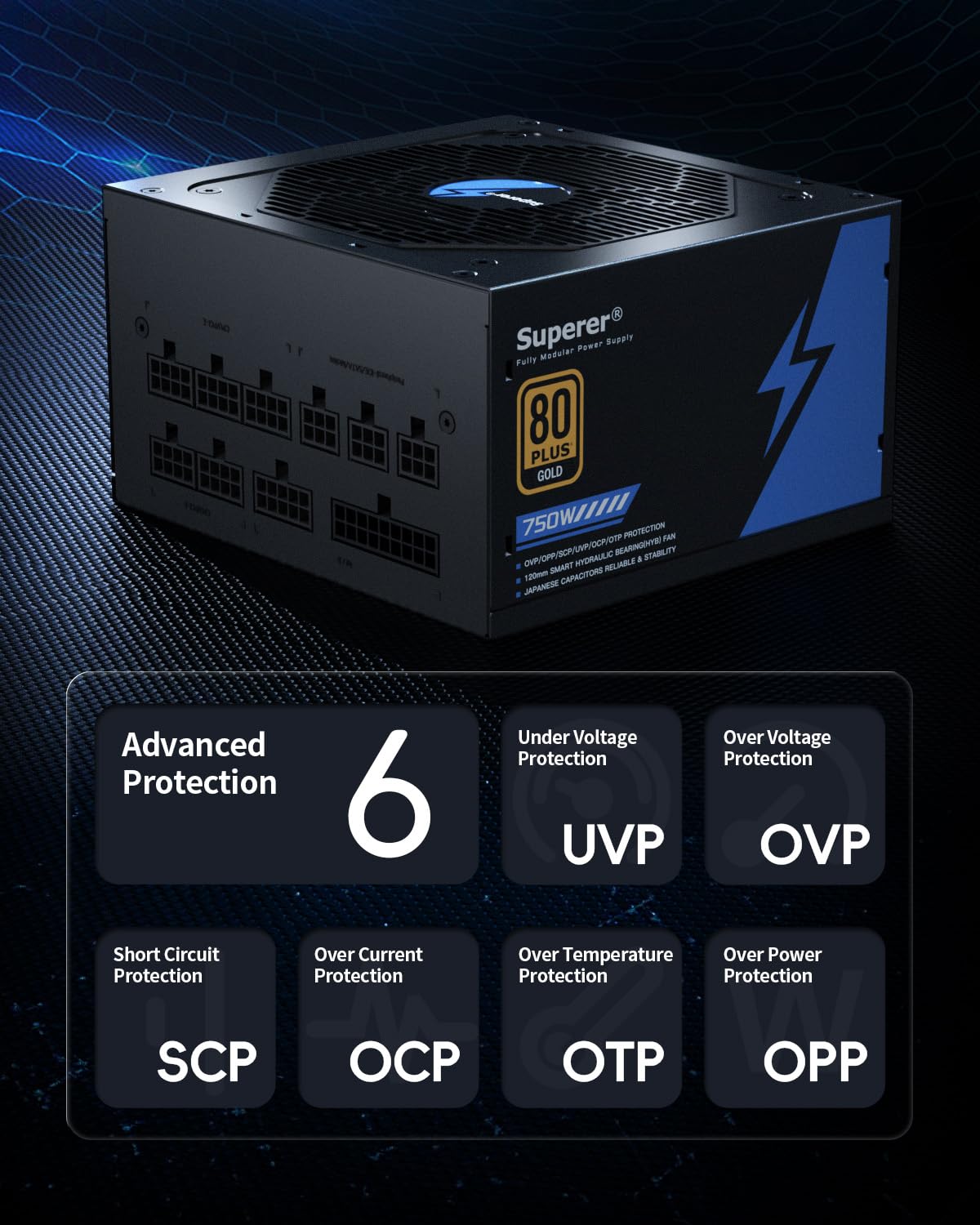 Superer 750W Gaming Power Supply, Fully Modular, 80 Plus Gold Certified, Low Noise, Japanese Capacitors, 750 watt ATX 3.1 PSU