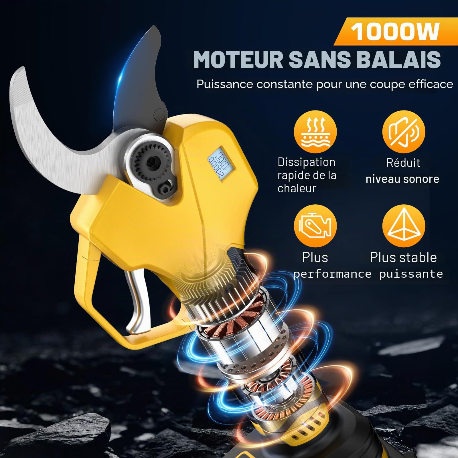 Sécateur Électrique Sans Fil, Secateur Electrique avec 3 Ouvertures de Lame Réglables, 1000w Moteur et L'écran pour Élagage, Sécateur a Batterie Compatible le Batterie Makita pour Branches et Arbustes