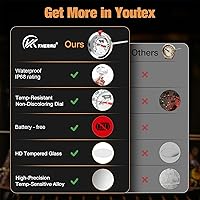 Vista 6 de Meat Thermometer Cooking Thermometer Stainless Steel Kitchen Thermometer Temperature Labeled for Poultry, Pork, Beef