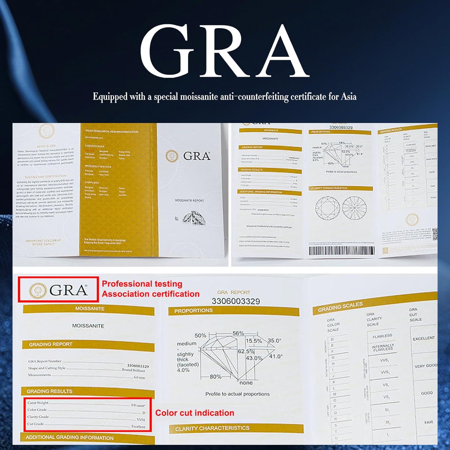 Sterling Silver Crown Moissanite Pendant Necklace for Women | 925 Silver Hypoallergenic Jewelry | Anniversary & Valentine's Day Gift with GRA Certificate - Image 7