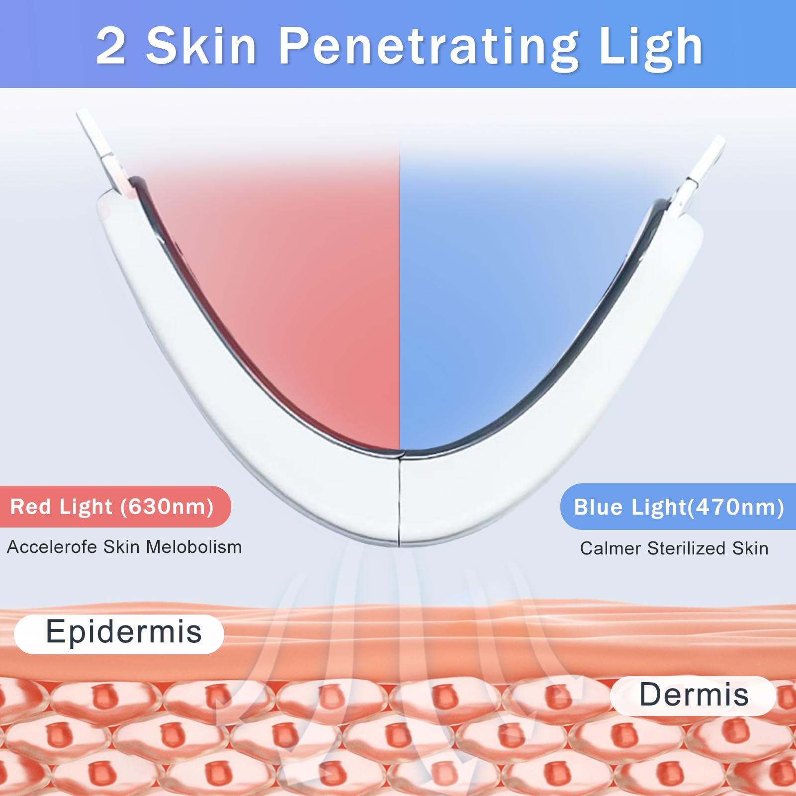 Elektrisches V Gesichtsmassagegerät, Elektrisch V-Face Shaping Massager Schönheitsmesser Gesichtslifting Maschine 6 Modi 12 Intensitätsstufen für Toninggeräte Antioxidation, Hautreparatur