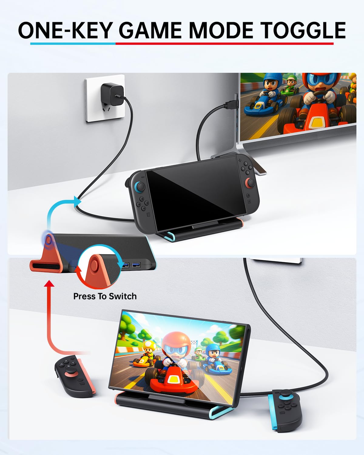 Switch 2 Dock - Adattatore TV 4K, docking station portatile per console di gioco Nintendo Switch2, set di accessori con connettore base da viaggio (3 porte USB 3.0, ingresso