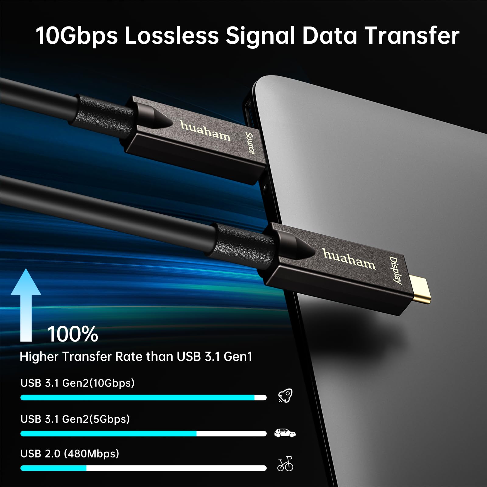 Full-Featured USB C Glasfaserkabel 15M, 10Gbps USB 3.2 Gen 2 Aktives Optisches Kabel mit SiliconLine Chip, 4K@60Hz DP 1.4 & 60W PD, für VR, Webcam, Videokonferenz, Maschinelles Sehen