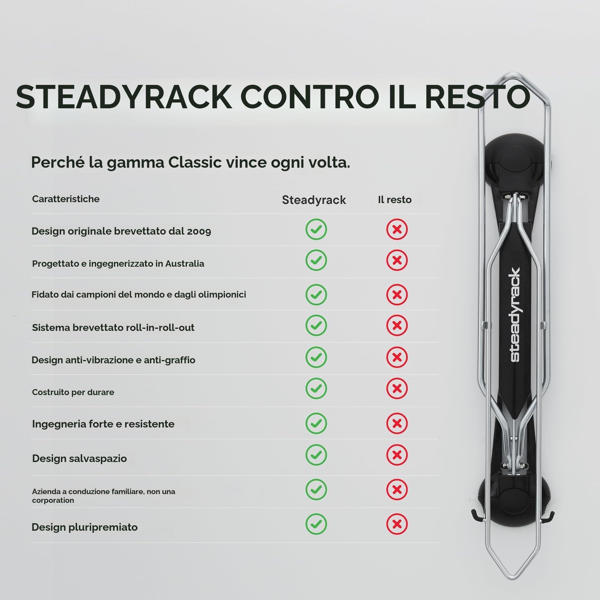 Steadyrack Porta Bici da Muro - Portabici da Classico - Una Soluzione per Casa, Garage o Bike Park