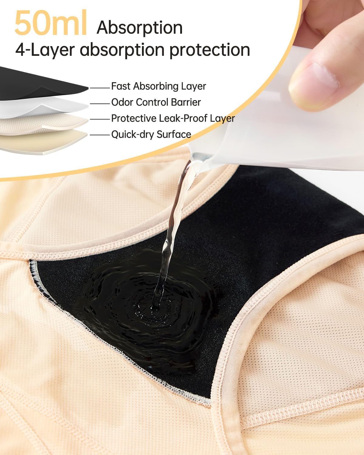 Washable Incontinence Underwear for Women Absorbent Reusable,Regular Underwear - Leak-Proof Padded Panties (2 Colors, 2-Pack)（XL）