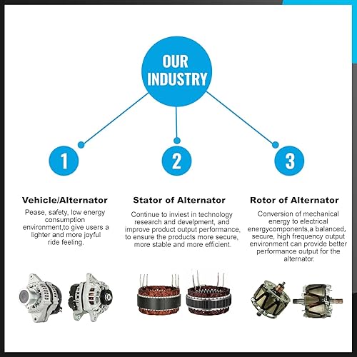 Miniatura 7 de TOPAZ Alternador compatible con Acura TSX 2009-2014 Honda Accord 2008-2012 2.4L L4 repuesto 11390 104210-5890 31100-R40-A01 12V 130A