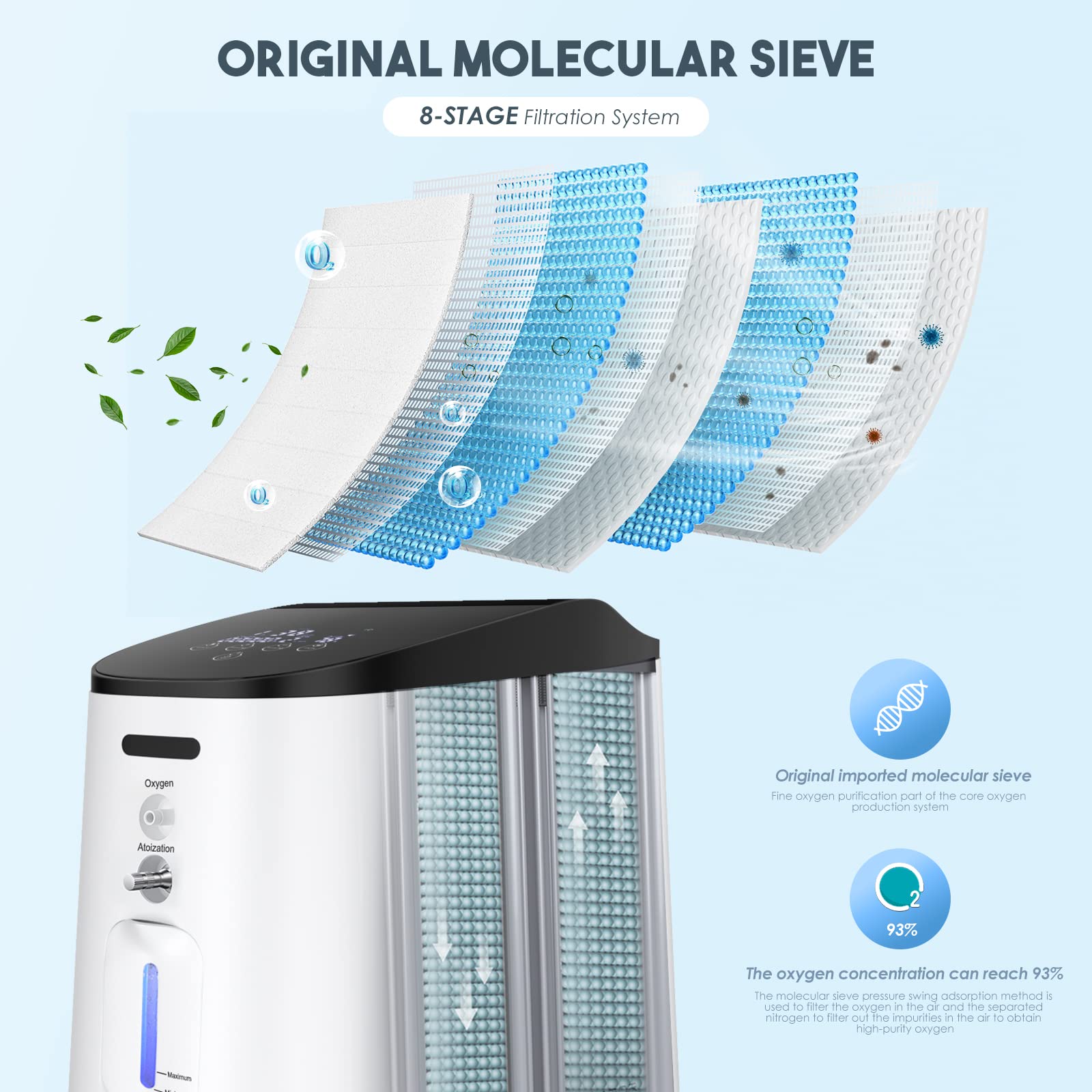 Concentratore di ossigeno per casa, concentrazione regolabile 1-7 l/min, Concentratore di ossigeno portatile, dispositivo di ossigeno silenzioso per casa, concentratore di ossigeno con batteria