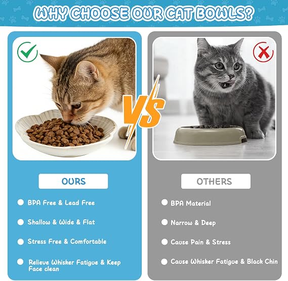 Cat Bowls Ceramic Shallow Kitten Bowls,12.5cm Dish for Food Water and Snack, Whisker Fatigue Cats Dishes for Wet Dry Food and Water,Wide Pet Feeding Plates Non-Slip Base Indoor and Outdoor Use