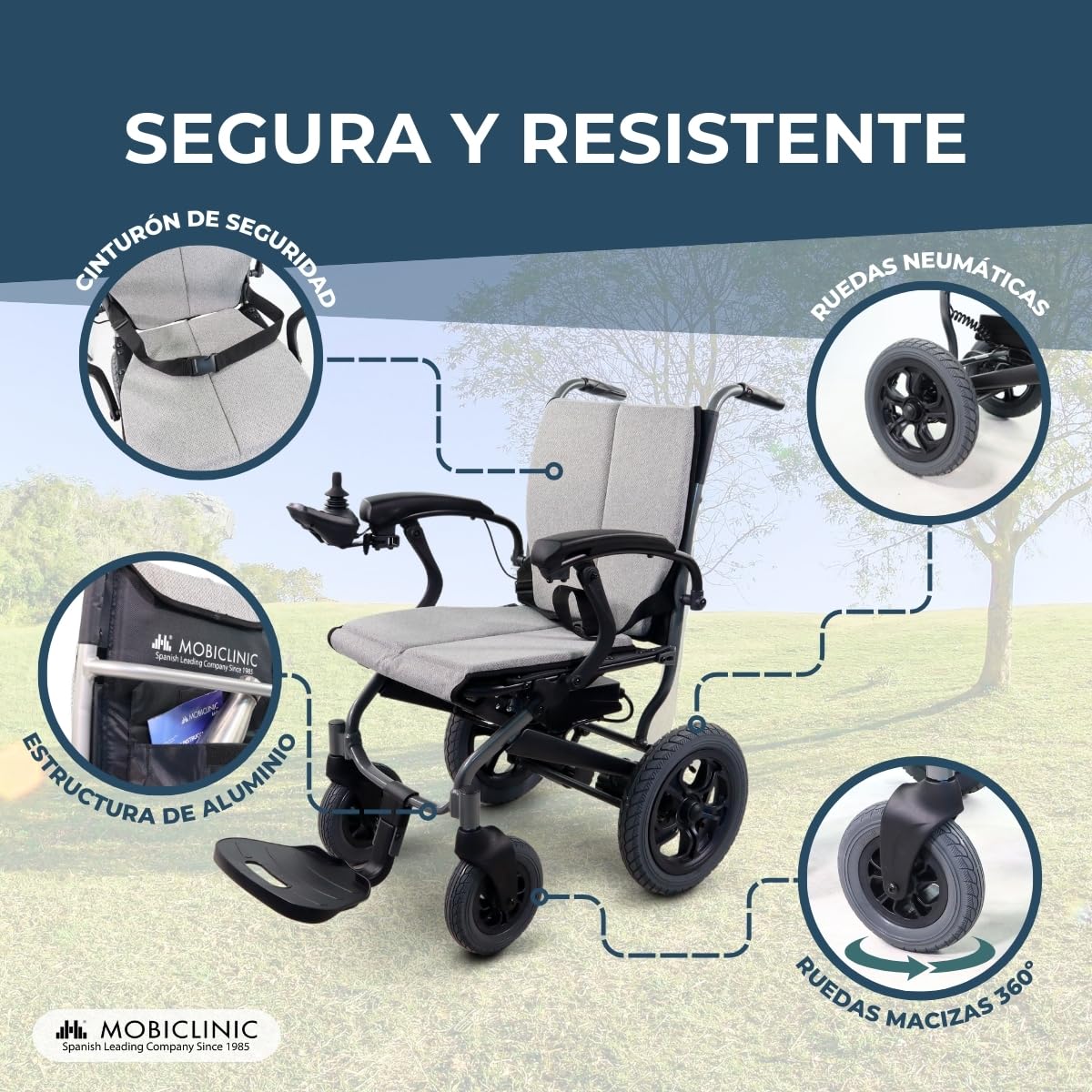 Mobiclinic®, Silla de Ruedas Eléctrica, Plegable, Freno Electromagnético, Autonomía 20km, Luz con Carga usb, Hasta 6km/h, Dos Modos de Conducción, Motor 130W, Controlador Smart, Verona