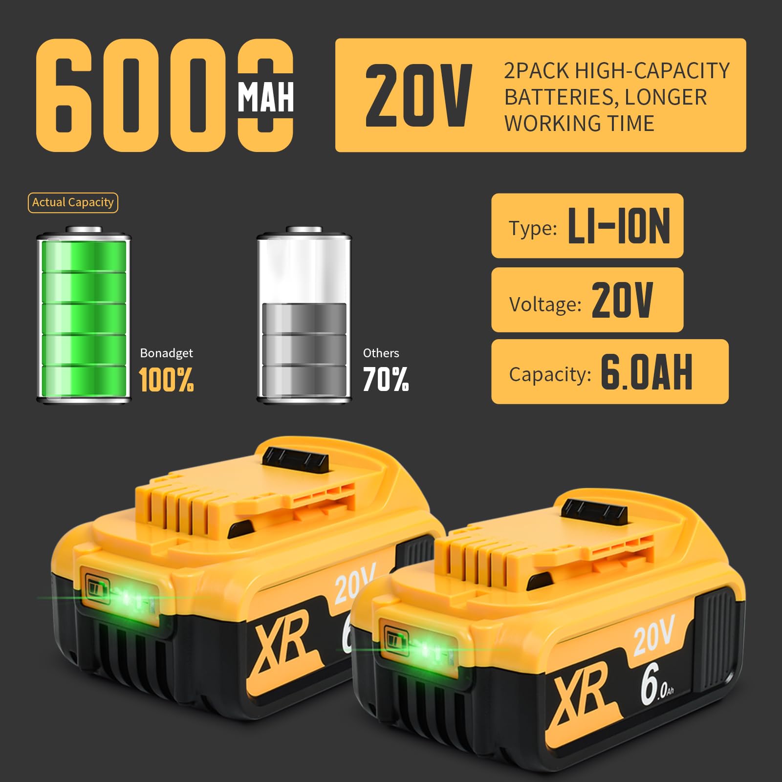 【High Capacity】 2 baterías de Repuesto de Iones de Litio para 18 V, 6,0 Ah/60000 mAh, 20 V DCB184 DCB101 DCB107 DCB112 DCB105 DCB115 DCB203.