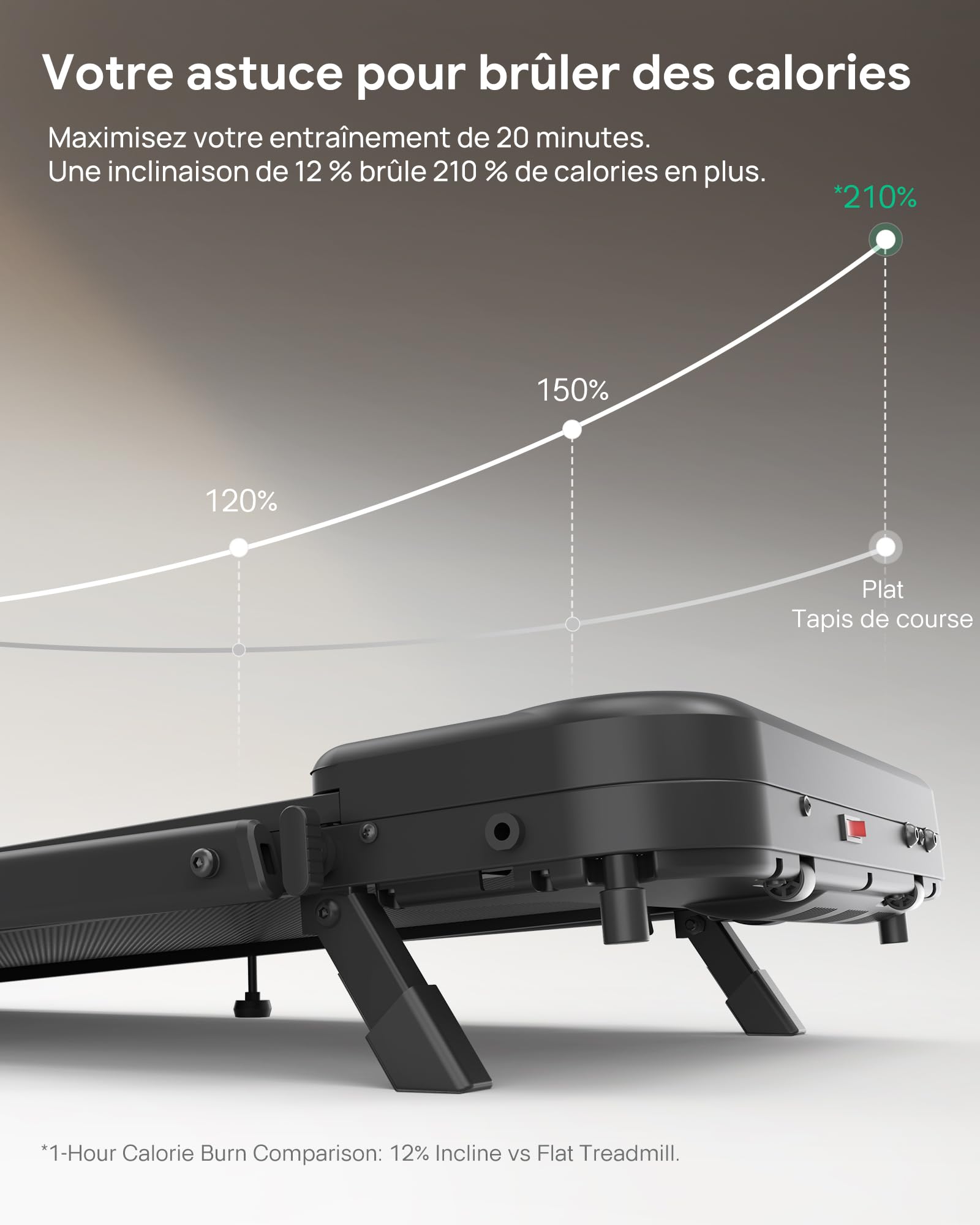 UREVO Tappeto da Corsa Pieghevole con Inclinazione 12% | Tappetino elettrico 3 in 1, 1 – 10 km/h, per riporre sotto il divano, telecomando, APP, doppio schermo LED, casa e ufficio