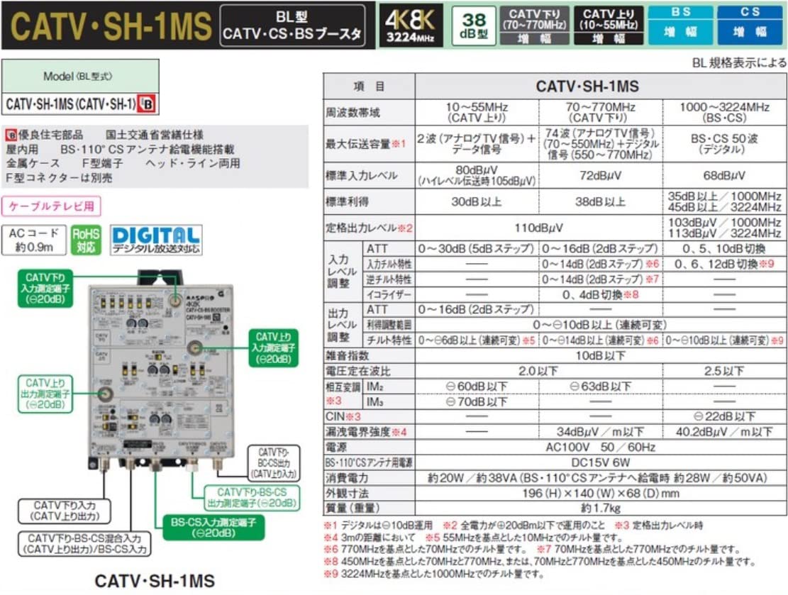 Amazon | マスプロ 4K・8K衛星放送(3224MHz)対応 BL型 CATV・BS