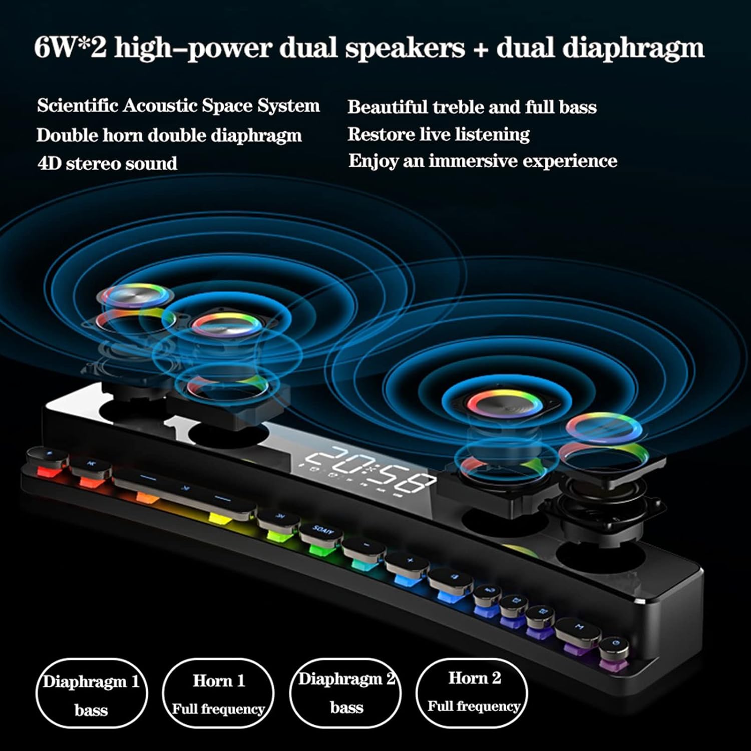 Diagram showing the internal structure of the SH39 speaker with 6W*2 high-power dual speakers and dual diaphragms, illustrating sound projection.