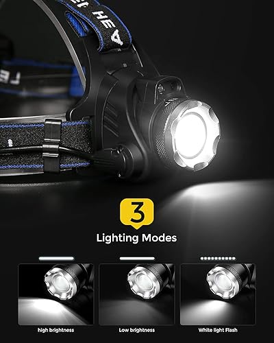 Miniatura 4 de CUGHYS Linterna frontal, lámpara LED recargable por USB, IPX4 impermeable T004 con 4 modos y diadema ajustable, perfecta para campamento,