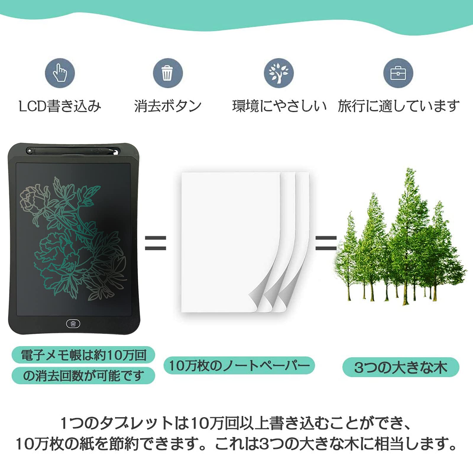 Amazon.co.jp: 充電式 電子メモ帳 高輝度 電子パッド 筆圧対応