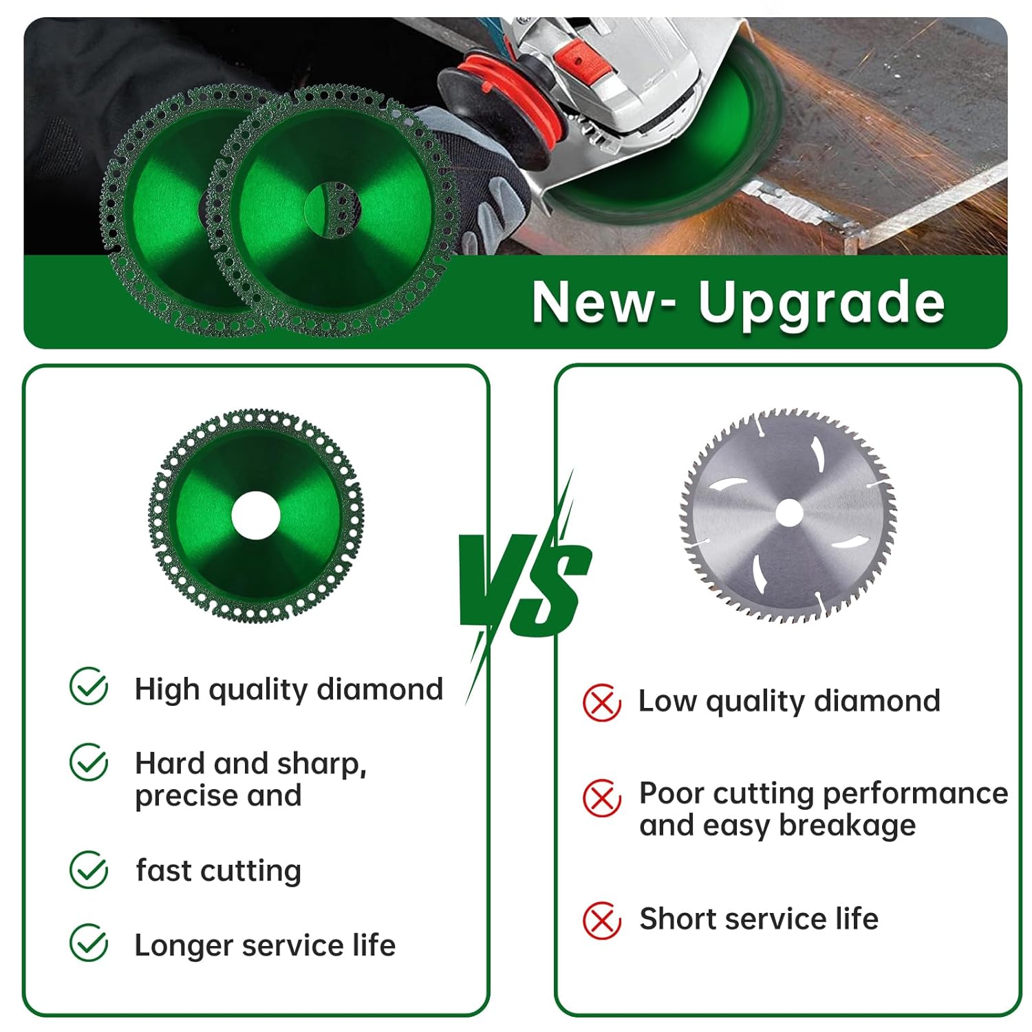6 Packs 4 Inch Indestructible disc for Grinder, Composite Multifunctional Indestructible Cutting Disc 2.2, Cut Everything in Seconds, for Smooth Cutting, Chamfering, Grinding of All Materials