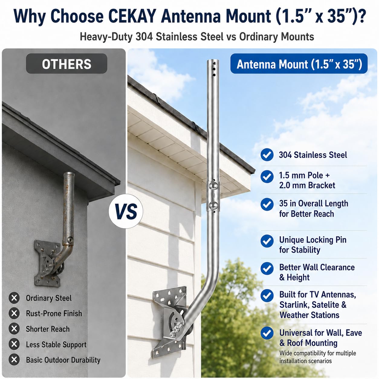 CEKAY Poste de montaje universal de acero inoxidable 304 (1.5 pulgadas de diámetro x 35 pulgadas de largo), mástil de poste en J resistente para antena y satélite, Starlink y estación meteorológica