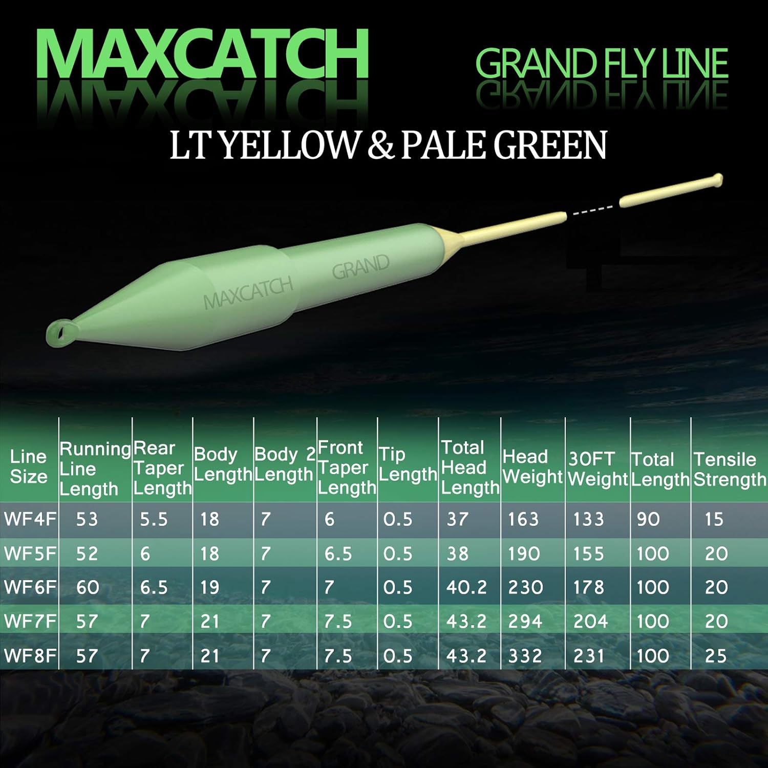 Maxcatch Trout Fly Line with Two Welded Loops Weight Forward Floating Fly Fishing Lines